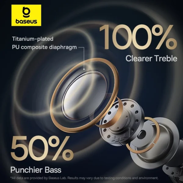 Baseus Bowie MA10 _3 Baseus Bowie MA10 PRO ANC Wireless Earphone Bluetooth 5.3 48dB Noise Cancelling IPX6 Waterproof